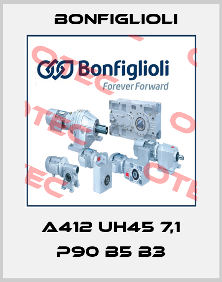 A412 UH45 7,1 P90 B5 B3 Bonfiglioli