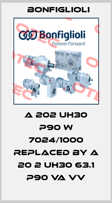 A 202 UH30 P90 W 7024/1000 replaced by A 20 2 UH30 63.1 P90 VA VV Bonfiglioli