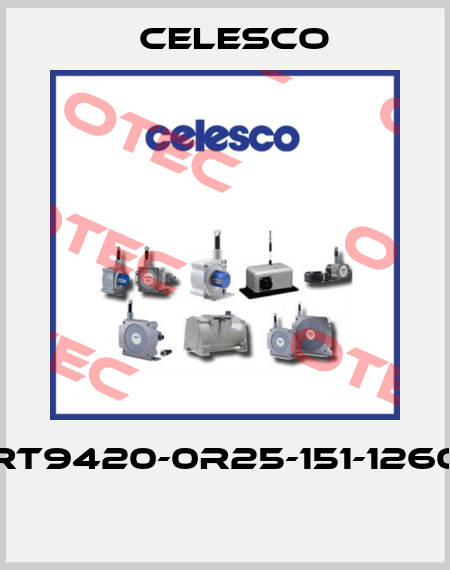 RT9420-0R25-151-1260  Celesco