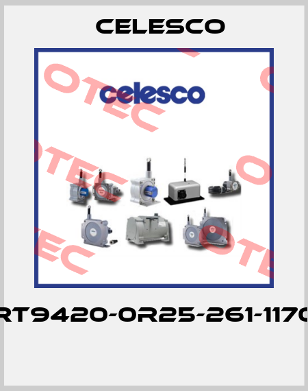 RT9420-0R25-261-1170  Celesco