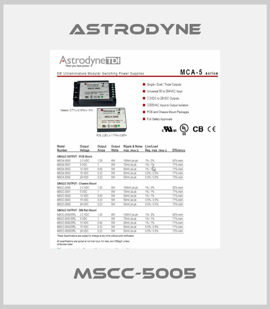 MSCC-5005-big