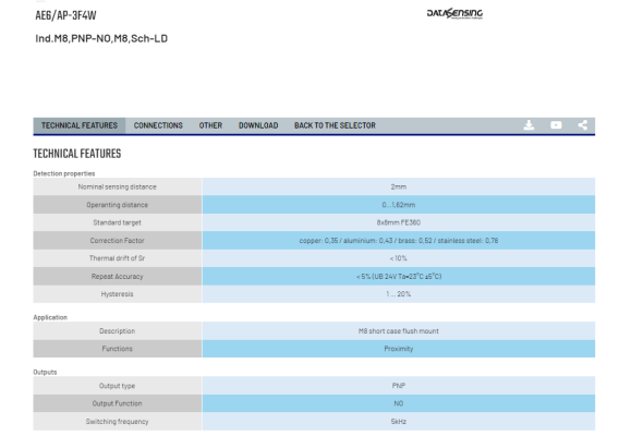 AE6/AP-3F4W-big