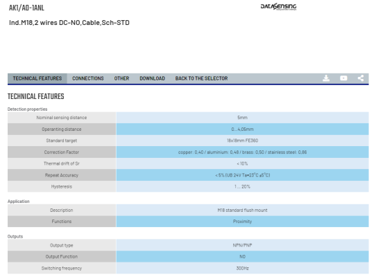 AK1/A0-1ANL-big