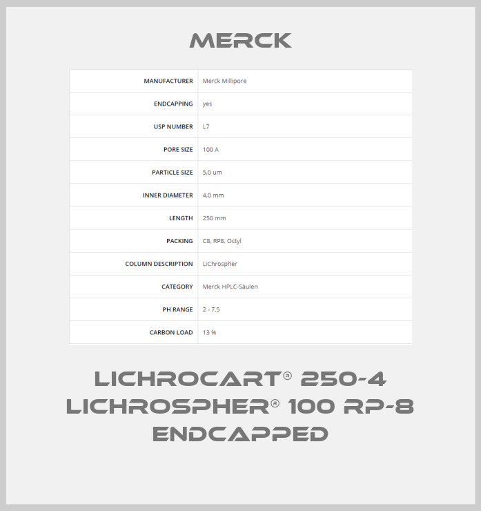 LiChroCART® 250-4 LiChrospher® 100 RP-8 endcapped-big
