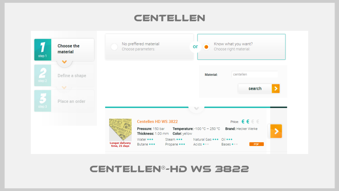 Centellen®-HD WS 3822-big