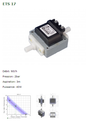 ETS17-P/C-230/50-2V (Art.nr: 100802)-big