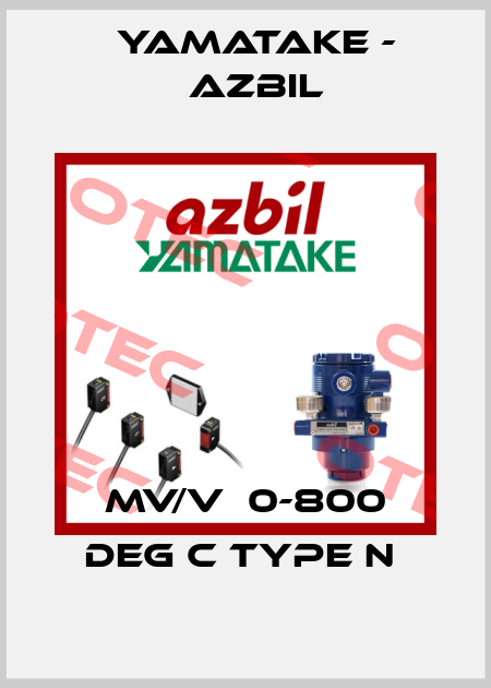 MV/V  0-800 DEG C TYPE N  Yamatake - Azbil