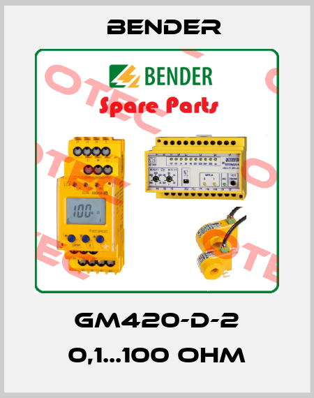 GM420-D-2 0,1...100 Ohm Bender