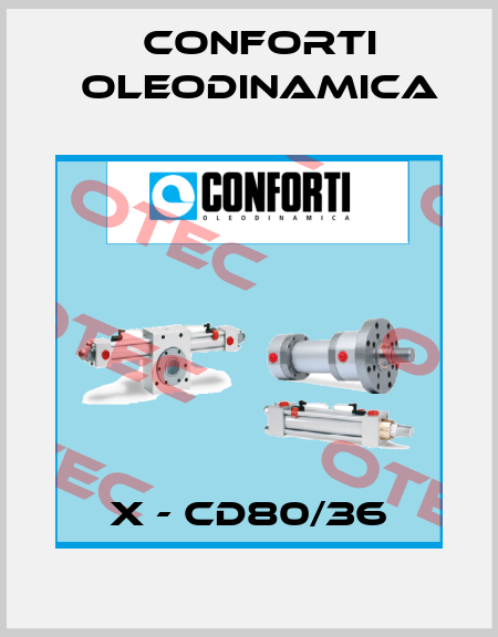 X - CD80/36 Conforti Oleodinamica