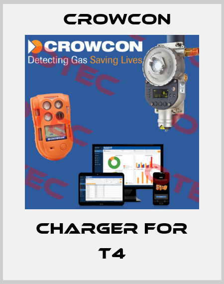 Charger for T4 Crowcon