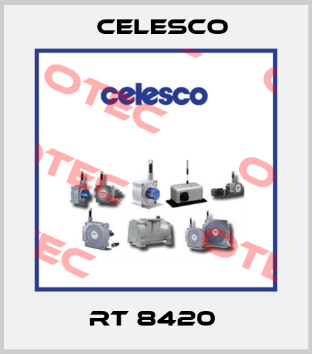 RT 8420  Celesco