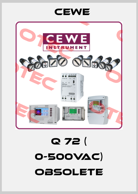Q 72 ( 0-500VAC) obsolete Cewe
