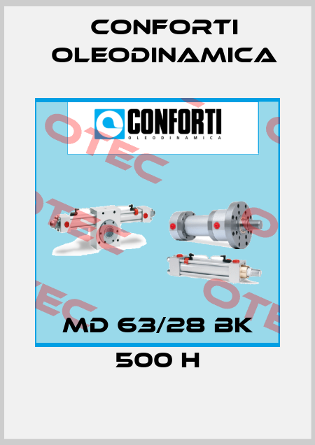 MD 63/28 BK 500 H Conforti Oleodinamica