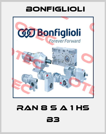 RAN 8 S A 1 HS B3 Bonfiglioli