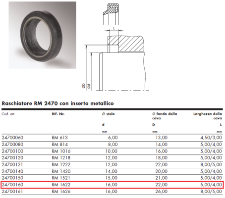 24700160 / RM 1622-big