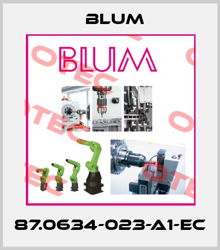 87.0634-023-A1-EC Blum