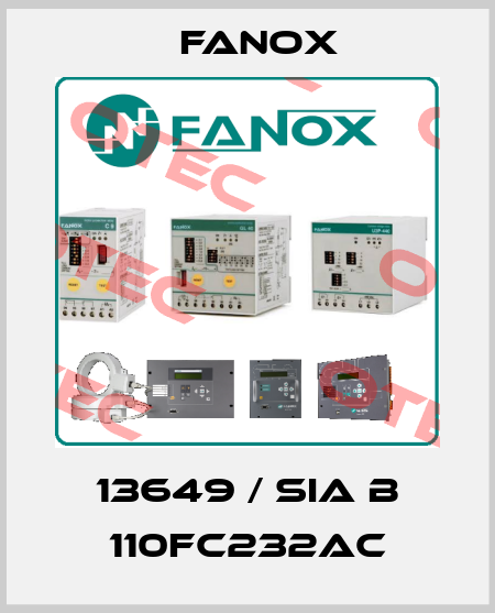 13649 / SIA B 110FC232AC Fanox
