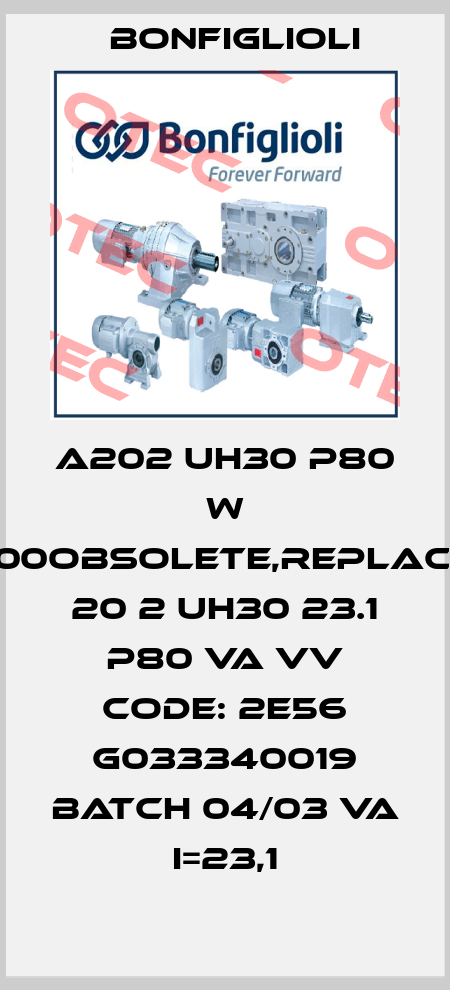 A202 UH30 P80 W 7024/1000obsolete,replacementA 20 2 UH30 23.1 P80 VA VV Code: 2E56 G033340019 Batch 04/03 VA i=23,1 Bonfiglioli