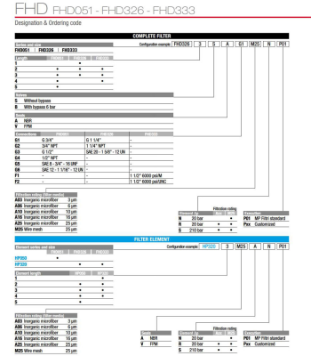 FHD-051-3-B-A-G1-A10-R-P01-big