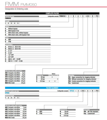 FMM-050-1-B-A-D-A10-N-P03-big