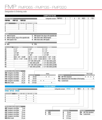 FMP-065-1-B-A-G1-A16-N-P01-big