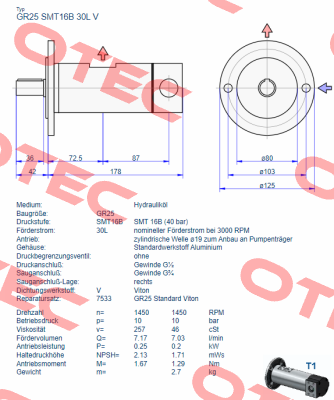 GR25 SMT 16B 30L V Settima