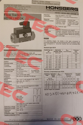 HD2KO1-020.GM.025.IP65/0213 Honsberg