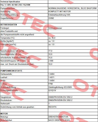 CBFL 65-160 L155 / PN: 25151 Edur