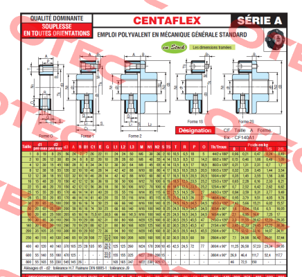 CF-250A-0S 60 SH Centa