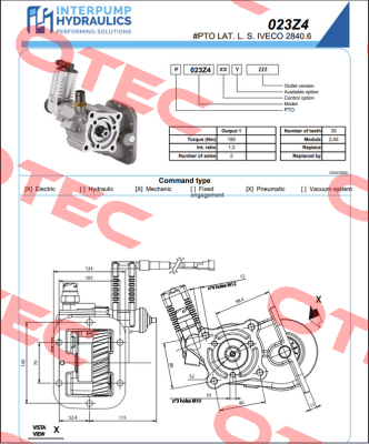 P023Z4EA400201 Interpump