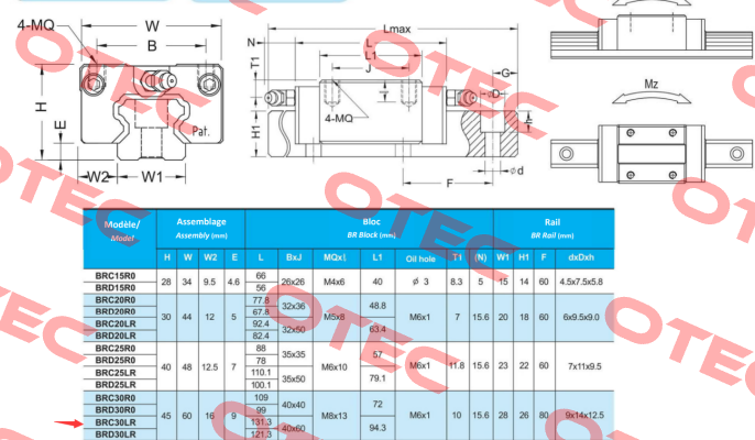 BRC30R0 ABBA Linear Tech