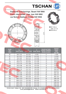 Pb82 TNM N82 Tschan