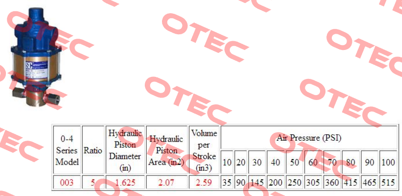 10-4000W003  SC Hydraulic