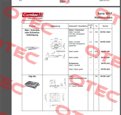 991R2-1AGV (20 pcs.) Camloc