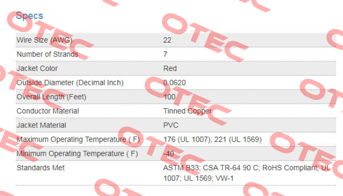 78263928   TE Connectivity (Tyco Electronics)