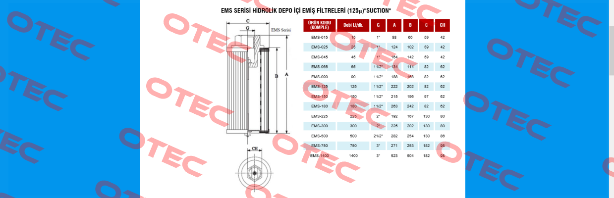 EMS-45  Gem-Fa