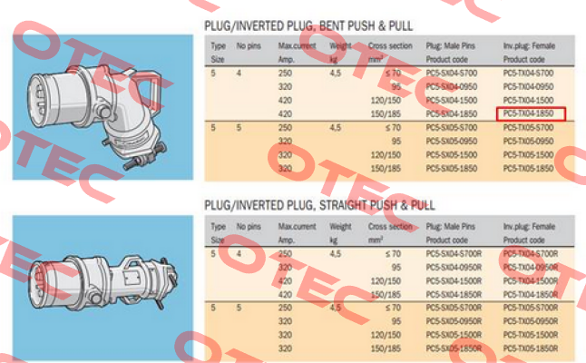 PC5-TX4-1850 OEM  Cavotec