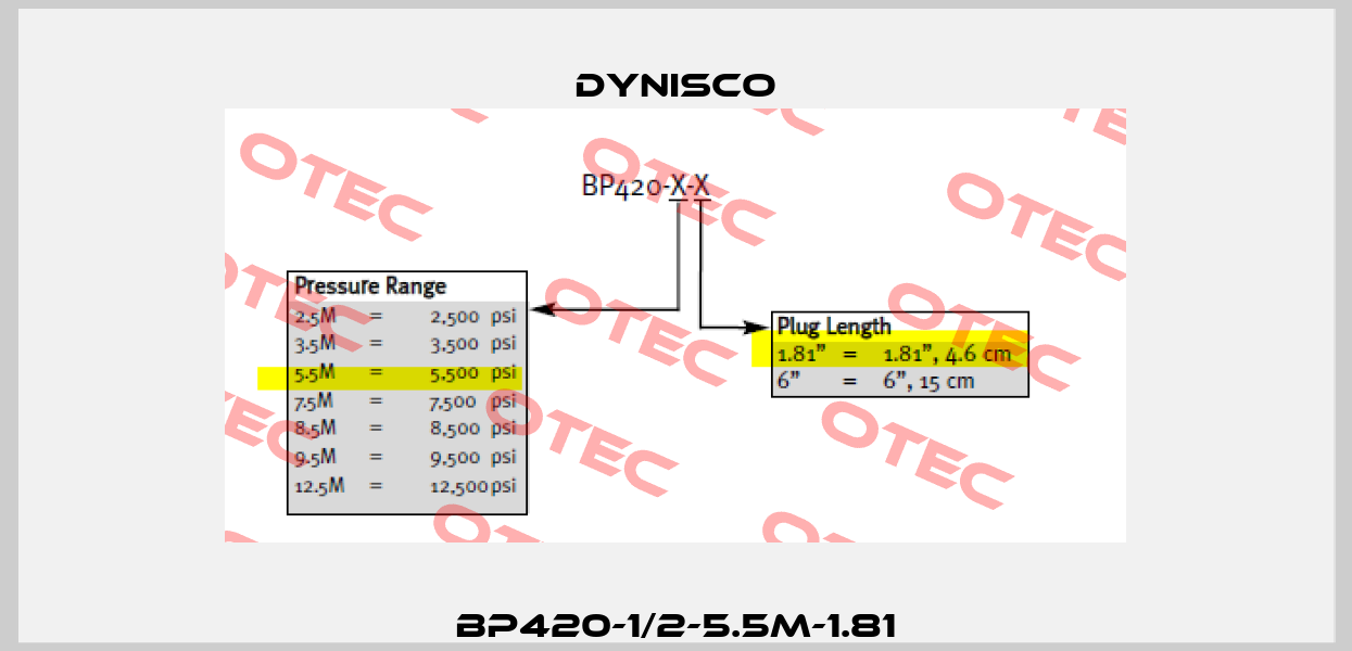 BP420-1/2-5.5M-1.81 Dynisco