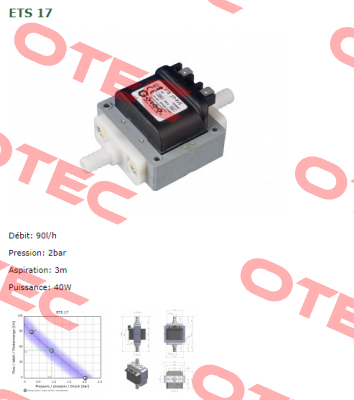 ETS17-P/C-230/50-2V (Art.nr: 100802) Gotec