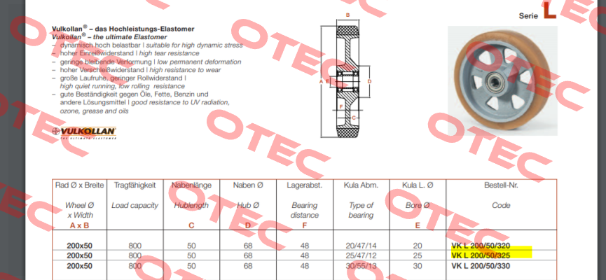 VK.L 200/50/325 Vulkoprin