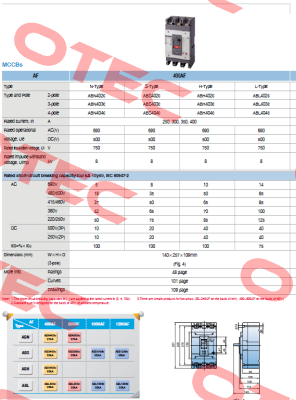 ABS403C 350A Metasol