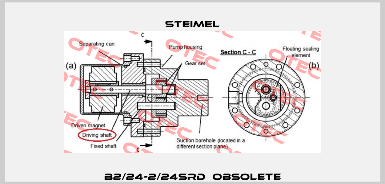 B2/24-2/24SRD  Obsolete Steimel