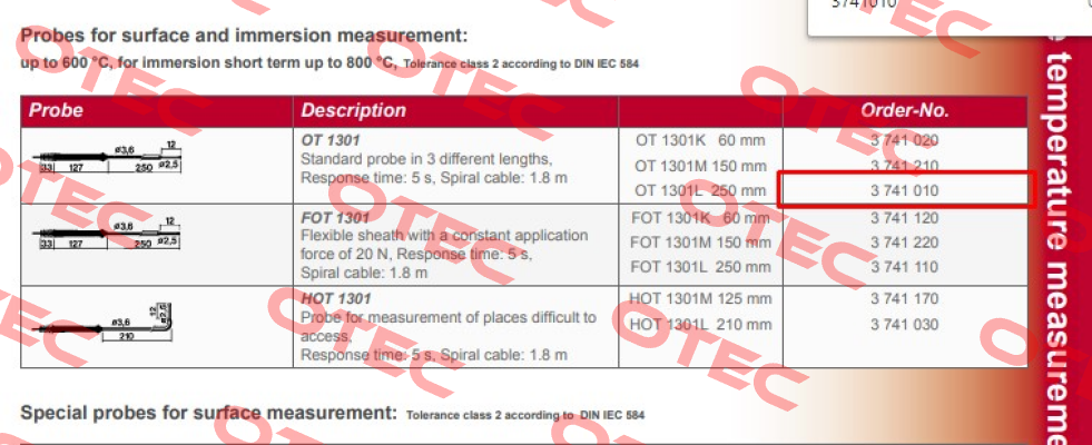 3741010 Tastotherm