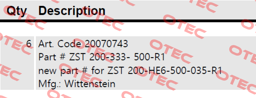 ZST 200-333-500-R1 Wittenstein