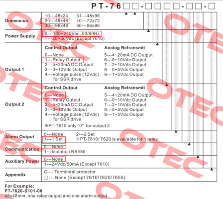 PT-7620-S101-00 Finetek