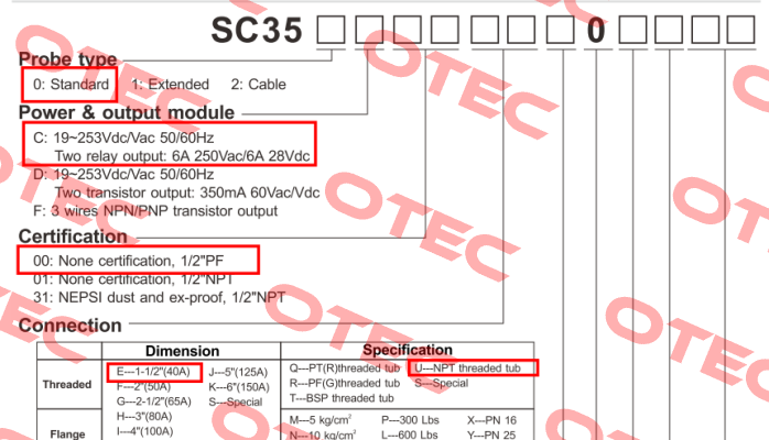 SC350C00EU1020XX Finetek