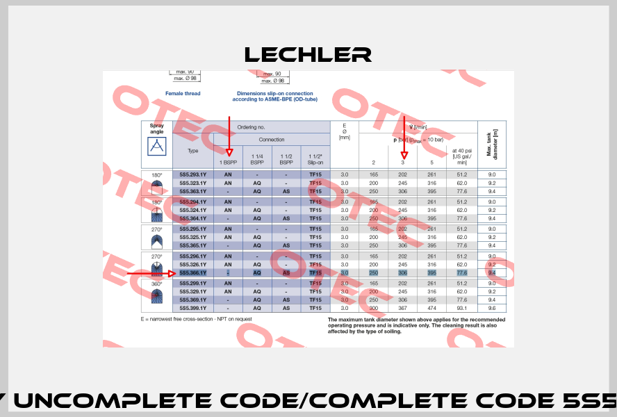 5S5.366.1Y uncomplete code/complete code 5S5.366.1Y.AQ Lechler