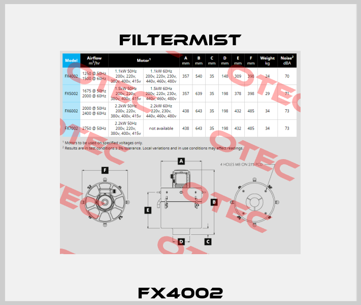 FX4002 Filtermist