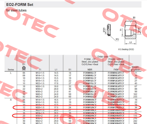 FORM12SVITCF  Parker