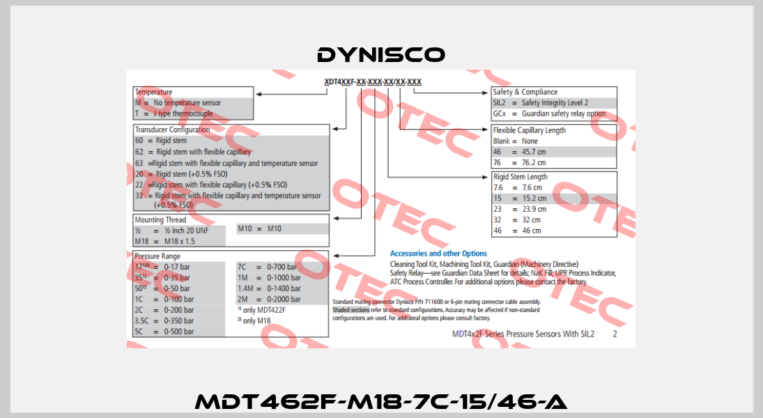 MDT462F-M18-7C-15/46-A Dynisco